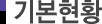 기본현황